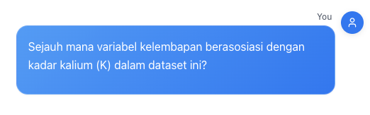 Question for Analisis Korelasi