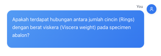 Question for Analisis Korelasi
