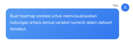 Question for Visualisasi