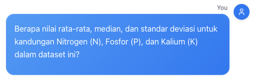 Question for Statistik Deskriptif