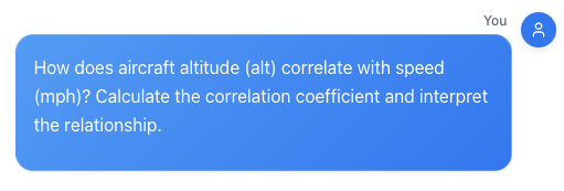 Question for Correlation Analysis