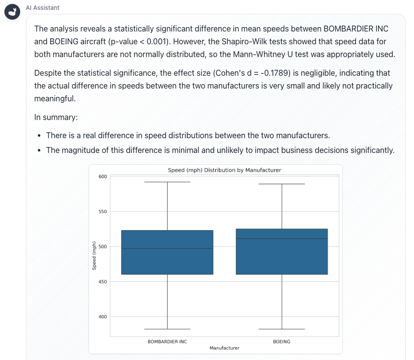 Answer for Inferential Statistics