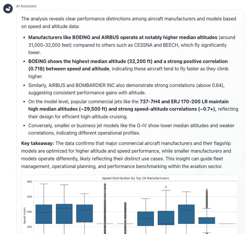 Answer for Pattern Analysis