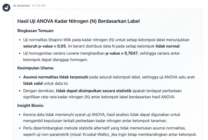 Answer for Statistik Inferensial