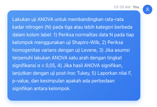 Question for Statistik Inferensial
