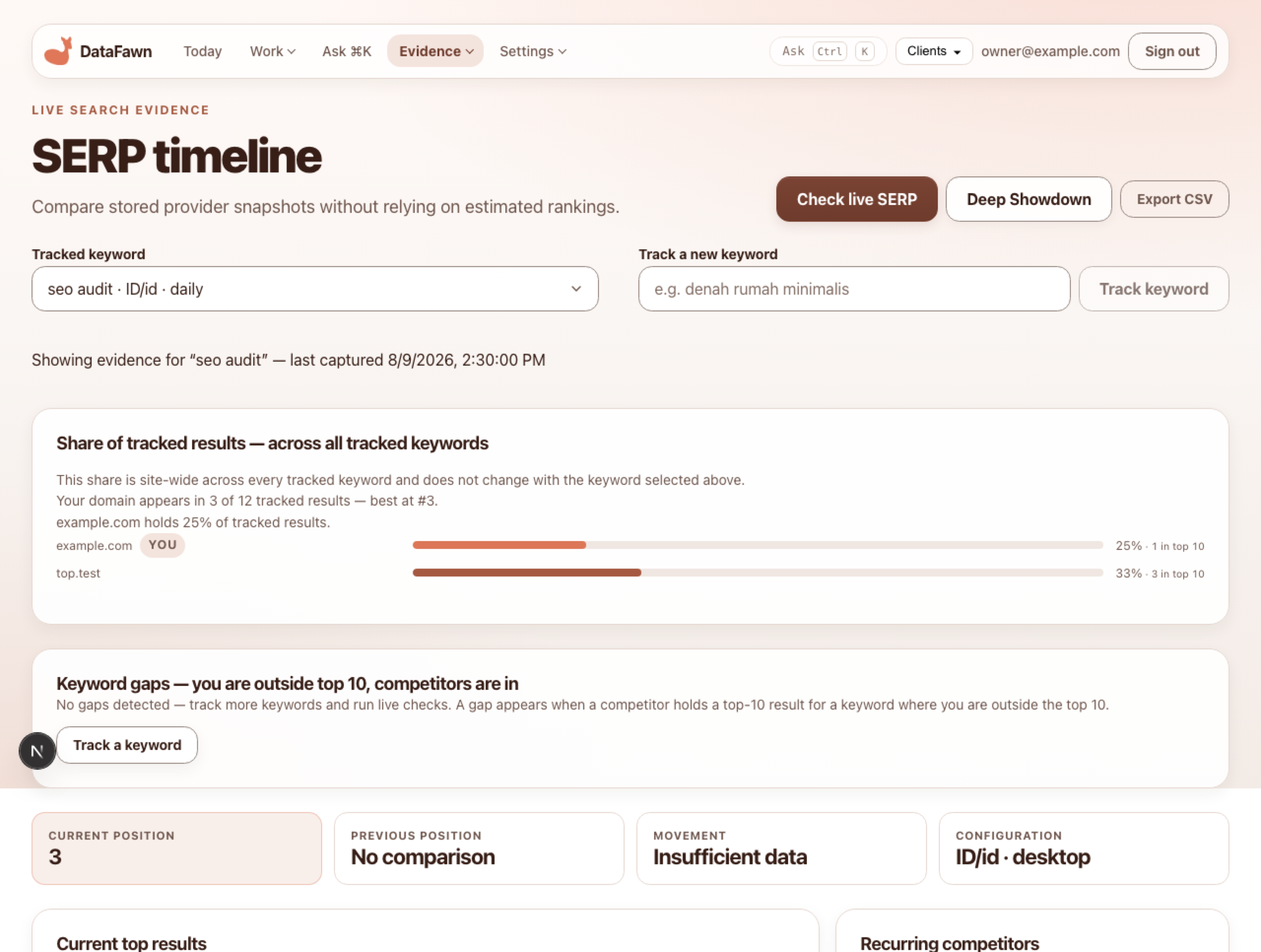 SERP timeline with live snapshots, event labels, and share of voice